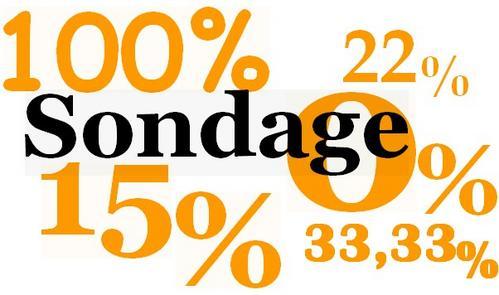 Bn16348sondage